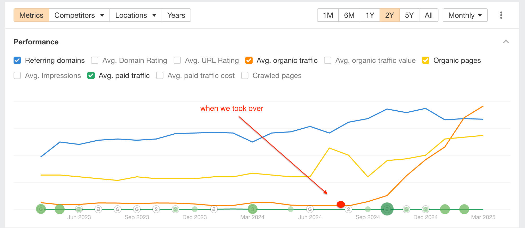 Screenshot of Google Search Console SEO Improvements